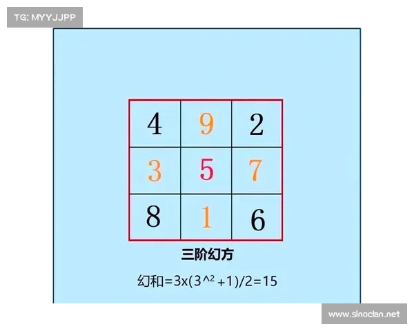 洞悉39-5奥秘:融合、限制与策略 洞悉39-5奥秘:融合、限制与策略
