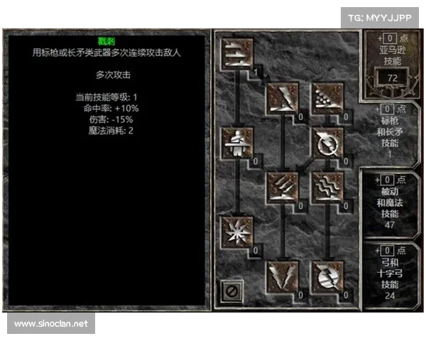装备互换:暗黑破坏神2的新玩法 装备互换:暗黑破坏神2的新玩法