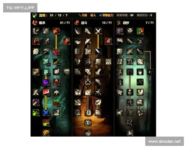 魔兽世界80+装备提升攻略 魔兽世界80+装备提升攻略