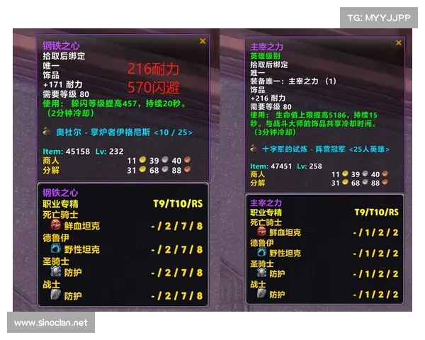 魔兽世界怀旧:血量主宰,揭秘新的战斗核心 魔兽世界怀旧:血量主宰,揭秘新的战斗核心